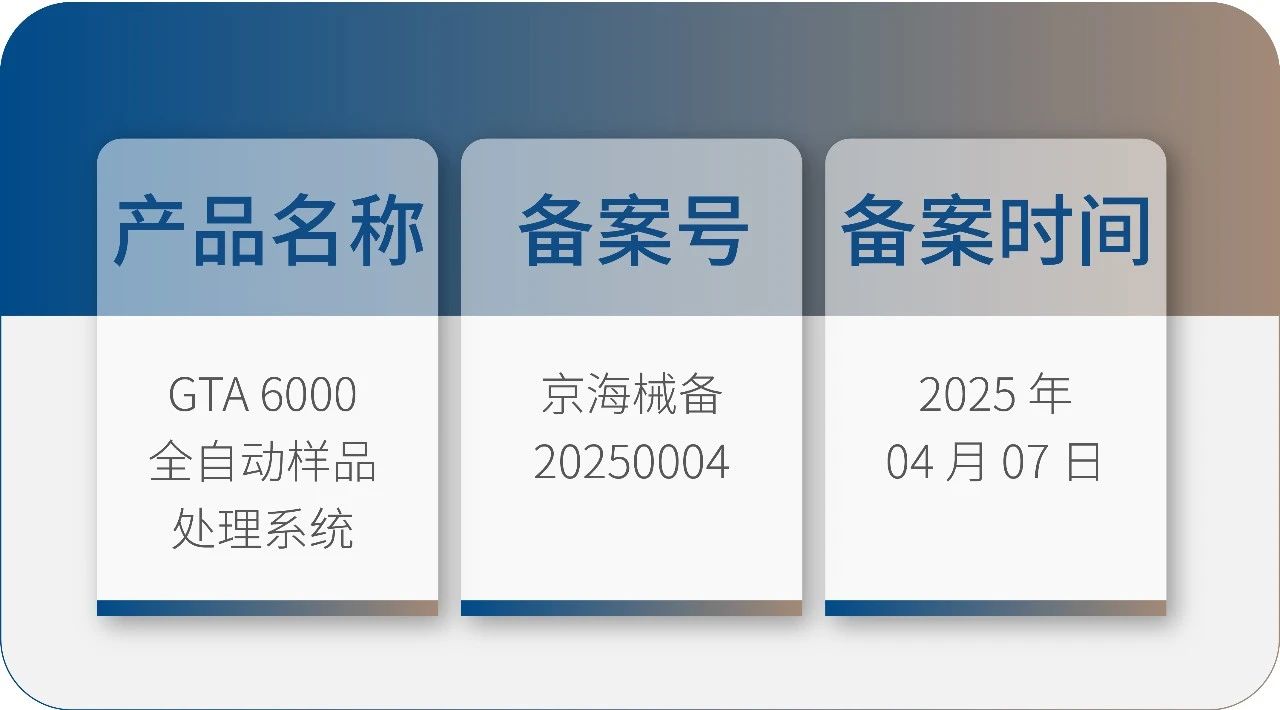 九強生物 GTA6000 獲批上市！請接收您的智能化實驗室解決方案！